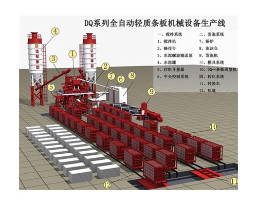 實心板立式模具車